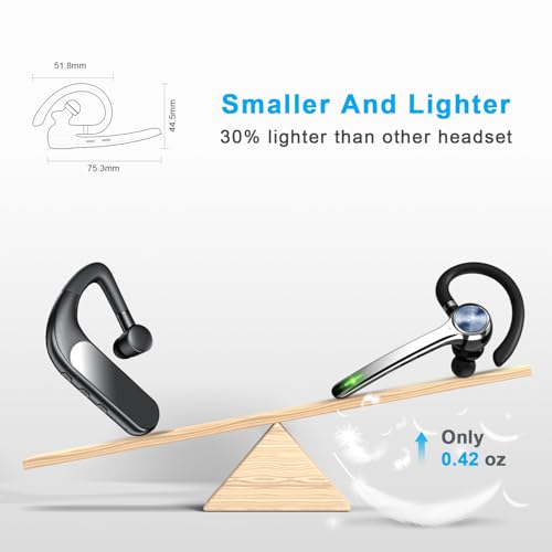 Image of Heibas Bluetooth Headset,Wireless Bluetooth Earpiece With 500Mah Charging Case 72 Hours Talking Time Built-In Microphone For Ios Android Cell Phone,V5.1 Hand-Free Headphones For Trucker,Office-In Ear