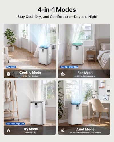 Image of 14,000 BTU Portable Air Conditioner, 4-in-1 Smart AC with WiFi
