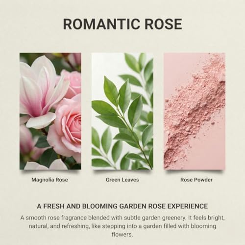 Image of LUNAR BEAR Romantic Rose Car Air Freshener | Hanging Car Perfume Diffuser with Protective Case | Luxury Car Fragrance Made with Premium Essential Oils | Alcohol Free & Long Lasting