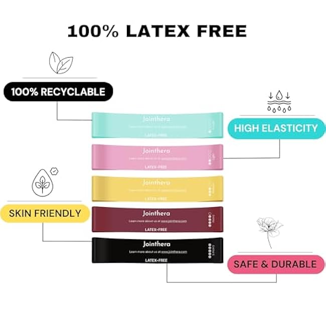 Premium Latex Free Resistance Bands for Working Out - Set of 5 + Carrying Bag | Non Latex Mini Loop Workout Bands Resistance for Women and Men | Physical Therapy, Legs Exercise and Pilates