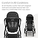 UPPAbaby Vista V3 Stroller - Full-Size Single-to-Double Stroller System - Toddler Seat, Bug Shield, Rain Shield, and Storage Bag Included - Jake (Charcoal/Carbon Frame/Black Leather)