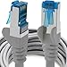 Produktbild 1,5m - CAT6a - Netzwerkkabel grau - 1 Stück CAT 6 A Patchkabel 10000 Mbit s SFTP PIMF 500 MHz kompatibel zu CAT5 CAT6 CAT7 DSL Internet Switch Router