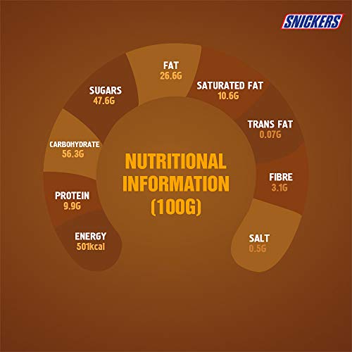 Image of Snickers Butterscotch Chocolate Bar, 40 g