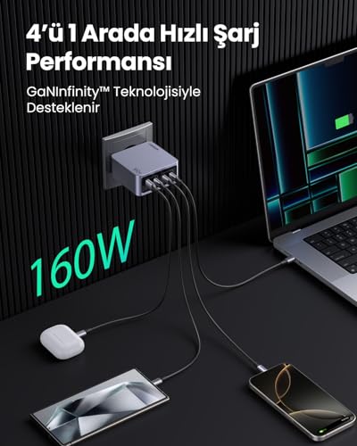 Cargador Ugreen Nexode Pro 160W para teletrabajo en casa 6