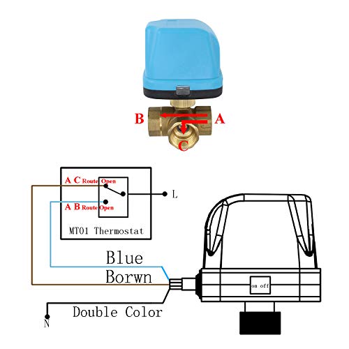 Válvula motorizada 3 vías 220v para un control automático de flujo en tuberías de 3/4 5