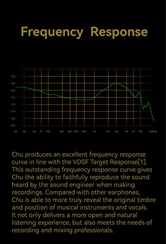 Moondrop CHU Fone de ouvido intra-auricular de alto desempenho Dynamic Driver IEMs (sem microfone)