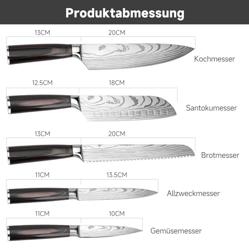 Gustrug Messerset 5-tlg Küchenmesser Set aus Hochwertigem Edelstahl, Ergonomischen Griff, Profi Messer Set mit Kochmesser, Brotmesser, Santoku Messer, Allzweckmesser, Gemüsemesser-Geschenkbox