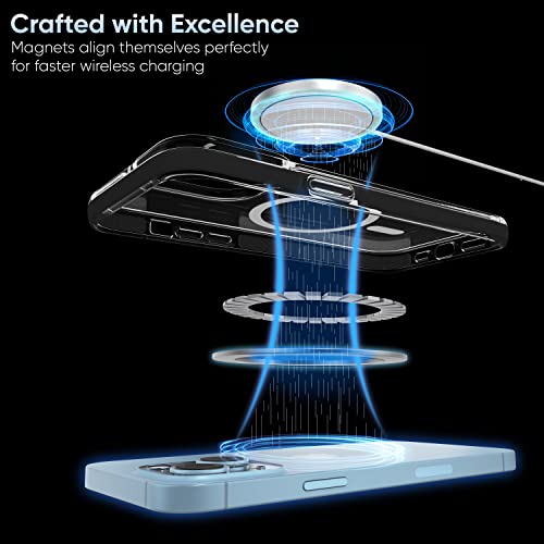 Image of Vaku Luxos Guard MagPro for iPhone 14 Cover Case, 10 Feet Drop Protection, Shockproof, Scratch Resistant, Slim, Thin Compatible with MagSafe iPhone 14 Back Cover - Black