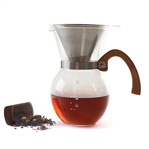 Norpro 5588 Pour Over Coffee Mkr with Ss Filter by Norpro - Used condition - Image 9