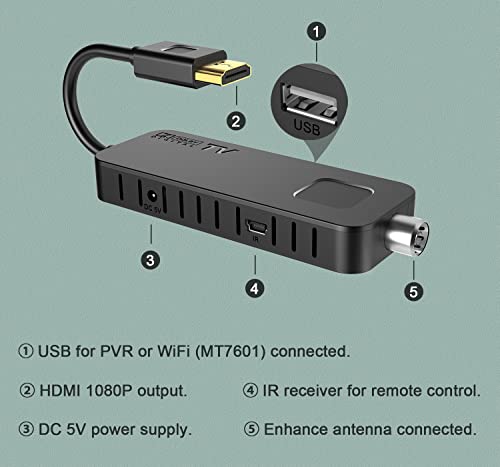 [2 Paquetes] Decodificador Digital terestre - Dcolor Decoder DVB-T2 HDMI TV Stick, Soporte Nueva señal H265 HEVC Main10 / PVR/HD 1080P / Multimedia/USB WiFi [Incluido 2 en 1 Mando a Distancia]