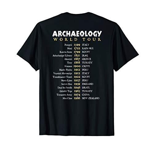 Best Archaeology