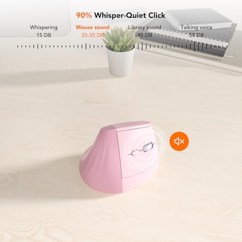 Image of KYSONA Wireless Ergonomic Mouse, Vertical Mouse, Bluetooth Ergo Mouse, Quiet Click, 5 Level Adjustable DPI(800 /1200 /2400 /2400 /4000), Rechargeable 2.4G Mice Computer, PC, Mac, Laptop, Pink