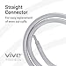 Vive Precision Blood Pressure Cuff Replacement - Compatible with Omron Series 5 & Most BP Monitors - Universal Cuff for Adults, Seniors & Elderly (Large)