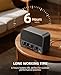 LEKATO Mini Guitar Amp Rechargeable Electric Guitar Amplifer 5W, Clean/Overdrive Channels,Portable Small Amp for Guitarist Practice,Black