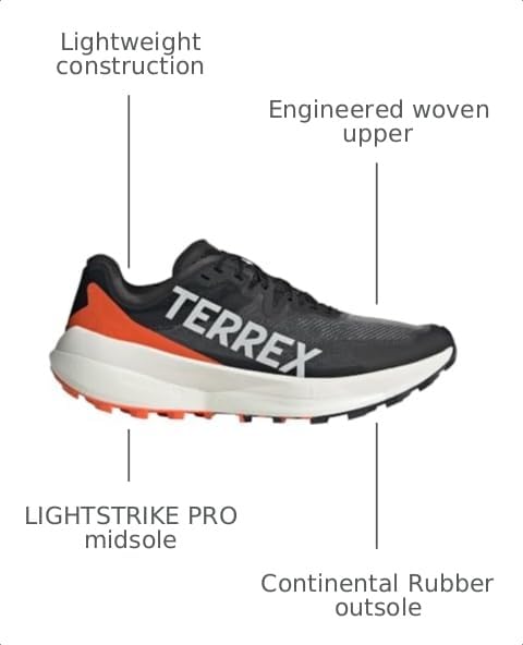 Image of adidas Men's Terrex Agravic Trail Running Shoes