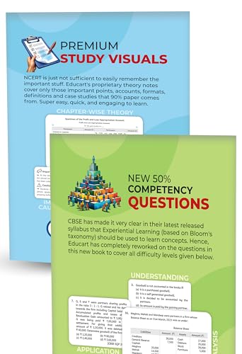 Image of Educart CBSE Class 12 Accountancy Question Bank 2026-27 | 2027 Syllabus | Chapter-wise PYQs, MCQs, Case-Based Qs & Notes | NCERT-Based