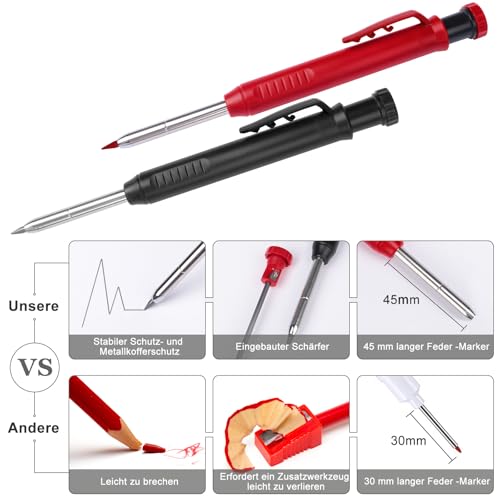 2er Zimmermannsbleistift mit 12 Bleistiftminen 2 Farben, Tieflochmarker Bleistift Baustelle Set für Holzbearbeitung, 45mm Lange Feder Baubleistift Tischler Bleistift Bohrlochmarker Eingebauter Spitzer