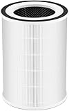 Filtro Compatible Con Afloia, Repuesto De Filtro For Purificador De Aire, Compatible Con Los Purificadores De Aire Afloia Kilo Y Kilo Pro.
