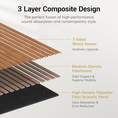 Image of TONOR Wood Slat Acoustic Panels for Wall, 4 Pack 47.2 inch x 23.6 inch(30.94ft虏)