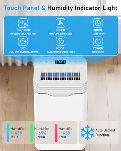 Dehumidifiers for Home, 12L Day Continuous Drainage Dehumidifier with Humidity Display, 3 Working Modes, 24H Timer, Quiet Compression Dehumidifier for Drying Clothes, Basement, Apartment - Image 4