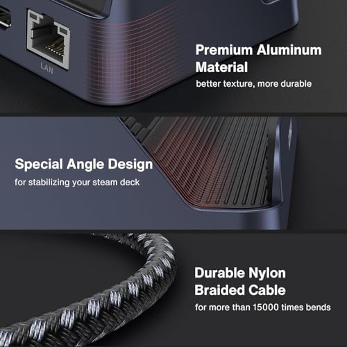 Image of iVANKY 4K@144Hz Steam Deck Dock, 8-in-1 Docking Station for ASUS ROG Ally X /Legion Go /MSI Claw, ROG Alloy /Valve Stream Deck OLED Hub, HDMI 2.1, 1Gbps Ethernet, 3*USB-A 3.0, with 65W Power Adapter