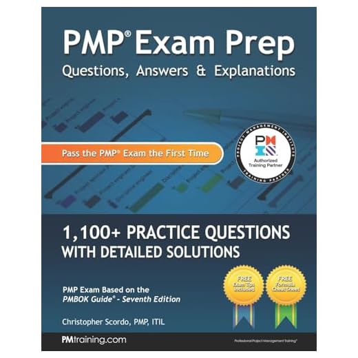 PMP Exam Prep: Questions, Answers, & Explanations: 1000+ Practice Questions with Detailed Solutions