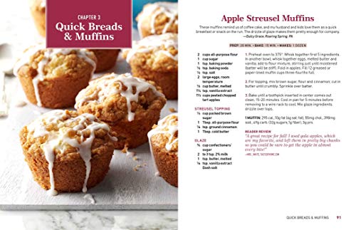 Reader'S Digest/Taste Of Home Taste Of Home Taste Of Home Breads: 100 Oven-Fresh Loaves thumb #9