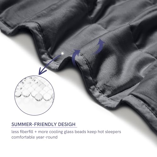 Image of YnM King Size Weighted Blanket for Adults (88x104 Inches, 20 Pounds, Dark Grey), Exclusive Smallest Compartments with Glass Beads, Heavy Bed Blanket for Two Persons of 90~160lbs on Queen or King Bed
