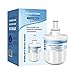 Price comparison product image Finest Filters DA29-00003F Fridge Water Filter, Compatible with Samsung Aqua Pure Plus DA29-00003F, HAFIN1, DA29-00003B, DA29-00003A-B, DA29-00003A, DA97-06317A, DA61-00159A