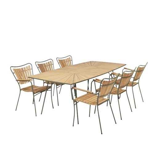 Ein Tisch, der bleibt