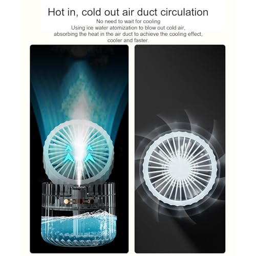 Pulvérisateur d'eau pour table et ventilateur de table USB compact - 8
