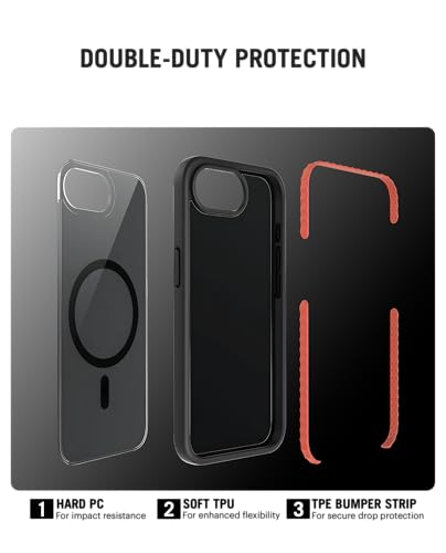 Image of DailyObjects Polycarbonate Case for iPhone 16e Compatible with Mag-Safe Wireless Charging | Black Hybrid Magnetic Armour Slim Shockproof Back Cover