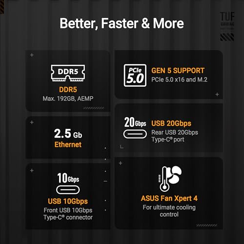Image of ASUS TUF Gaming B850M-Plus, AMD mATX Motherboard, 14+2+1 Power Stages, DDR5 Slot, PCIe 5.0 Ready, 3 M.2 Slots, 2.5GB Realtek Ethernet, 20Gbps USB-C Flashback, BIOS Flashback and Aura Sync