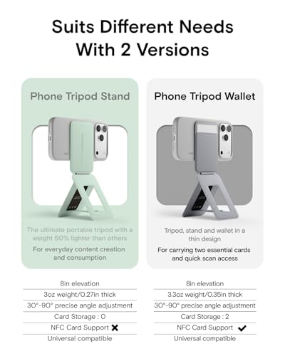 Image of MOFT Phone Tripod Stand Selfie Stick for iPhone, Multi-Angles iPhone Stand, Lightweight & Portable Phone Holder, Strong Magnets, MOVAS Vegan Leather, Travel Essentials, Peppermint (Without Card Slot)