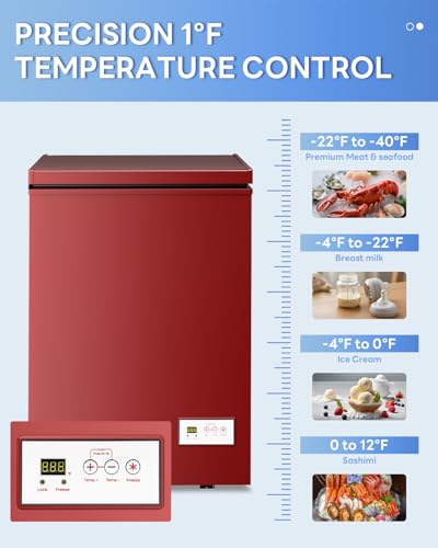 Image of Electactic 3.5 Cu.Ft Chest Freezer, 7-Grade Ultra-Low Temperature (-40F-12F), Small Deep Freezer with Removable Basket Free Standing Top open Door Perfect for Home Dorm, Office,Bar, Kitchen (Red)