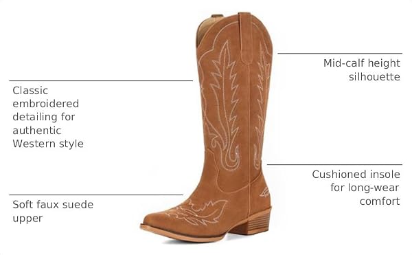 Fioralie Cowboy Boots for Women Suede Split Leather Cowgirl Western Boots by Fioralie - Used condition - Image 3