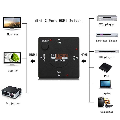 Image of BigPlayer HDMI Splitter 3 Input to 1 Output Manual HDMI Switcher, Support 4K 3D 1080P, Plug and Play for Xbox, PS4, PS3, Blu-Ray Player, DVD, HDTV 3 Port 1080P HDMI Auto Switch Splitter Switcher HUB- Black
