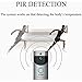 Wireless Doorbell Camera, Waterproof WiFi Doorbell Security Camera with Chime, Cloud Storage, Two-Way Talk, PIR Motion Detection, Night Vision and Rechargeable Batteries