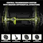 RIAARIO 1/10 Brushless RC Cars, Monster Truck, 50+ MPH, 4WD, Waterproof, Carbon Fiber, Black, Ages 8+ - Image 4