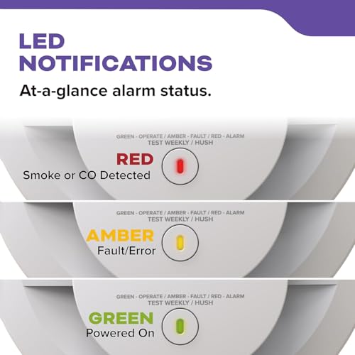 Kidde CUACFEX Hardwired Smoke and Carbon Monoxide Alarm with AA Battery Backup, Interconnectable, Model 21033083 - image 2