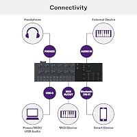 Yamaha SEQTRAK Mobile Music Ideastation, Advanced Sequencer, Onboard Sampling, Built-In Speakers and Microphone, Black — image 9
