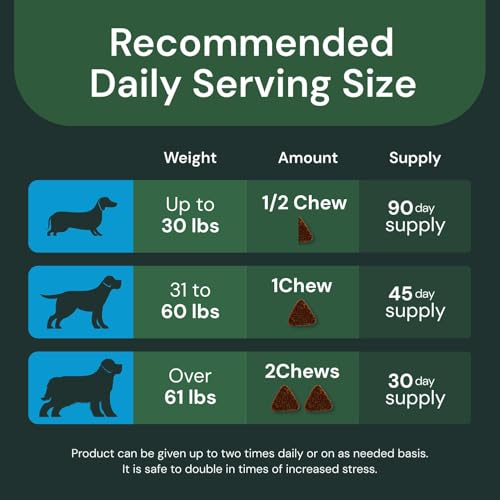 Image of VetriScience Veterinary Strength Calm & Confident Chews - Stress Supplement for Pets - Supports Brain Function for Cats & Dogs - with L-Theanine, Thiamine & More - 60 Count