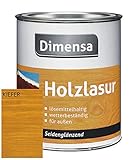 Wasserabweisende Holzschutzlasur für Garten und Terrasse