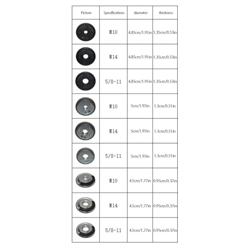 Tuerca de brida rápida que soluciona los atascos de disco en amoladoras de 45 mm a 50 mm 4