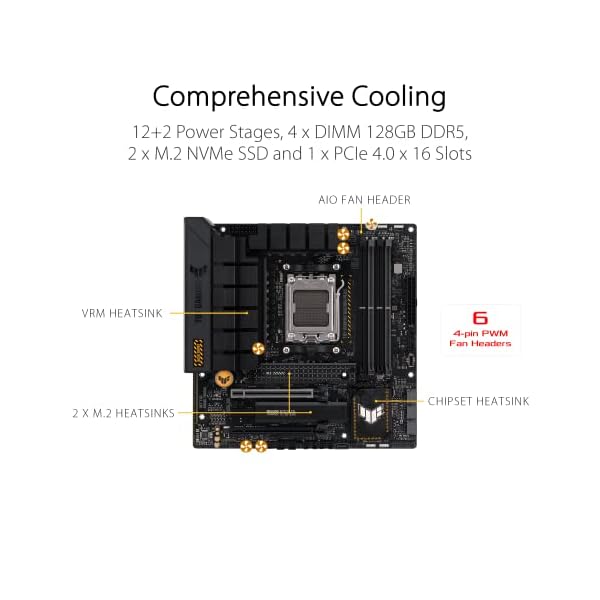 ASUS TUF Gaming B650M-PLUS - Image 5