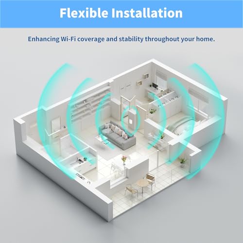 Image of eero Pro 7 Wall Mount, Router Bracket Holder Only Compatible with eero Pro 7 Tri-Band Mesh Wi-Fi 7 Extender, No Messy Wires (2 Pack)