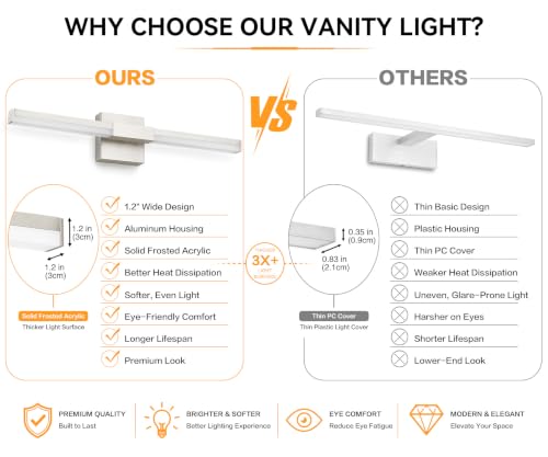 Image of SOLFART Bathroom Light Fixture Dimmable: Brushed Nickel 24-Inch Built-in Step Dimming Vanity Lights for Bathroom ETL IP44