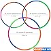 Kids Exercise Hoop, Snap Together Detachable Adjustable Weight Size Plastic Toy Hoops - Spinning Rings for Sports, Exercise, Playing, 32-Inch