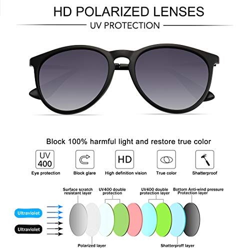 WOWSUN Polarized Sunglasses for Women Vintage Retro Round Mirrored Lens - Image 4