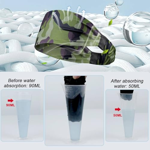 Image of AWUMBUK Sports Headbands for Men, Sweat Bands Headbands Men Absorbent Head Band Stretchy Sweatbands 5 Pack Hair Band Workout Football Running Cycling Fitness (Dark Blue)